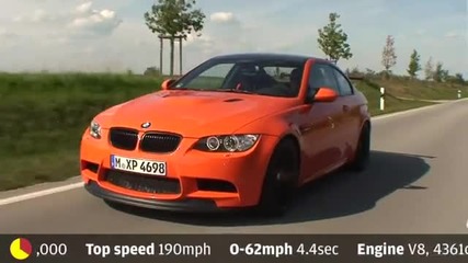 Bmw M3 Gts - 90sec review by autocar.co.uk 