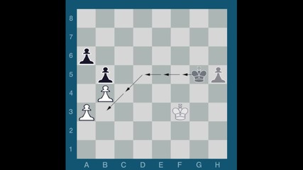 Chessmaster Gme_ Lputian S. Vs Waitzkin J.