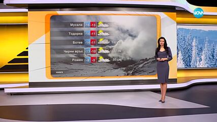 Прогноза за времето (05.02.2025 - сутрешна)