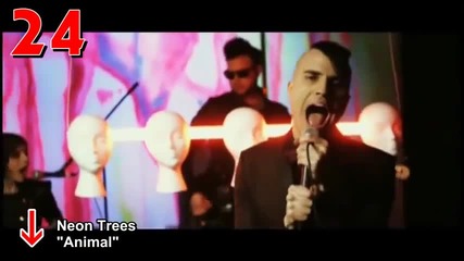 Тази Седмица в Billboard Hot 100 - Top 50 Singles ( 02 Януари - 08 Януари 2011 ) 