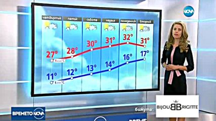 Прогноза за времето (24.08.2017 - обедна)