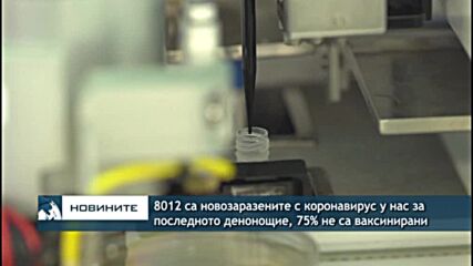 8012 са новозаразените с коронавирус у нас за последното денонощие, 75% не са ваксинирани