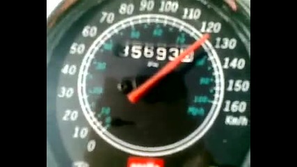 Accelerazione leonardo 250