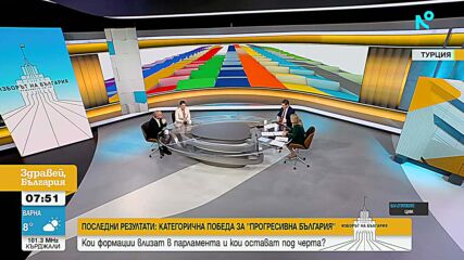 Социолози: Изборите донесоха „вълна на промяната“, но и сериозни рискове