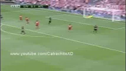 Liverpool Fc - Atletico Madrid 1 - 2 All Goals
