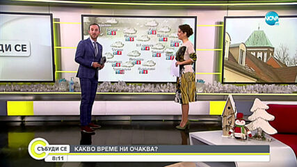 Прогноза за времето (20.12.2020 - сутрешна)