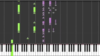 B.a.p - Coffee Shop (piano)