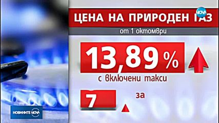 Новините на NOVA (01.10.2018 - обедна емисия)