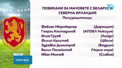 Илиян Илиев обяви пълния състав на България за мачовете от Лигата на нациите