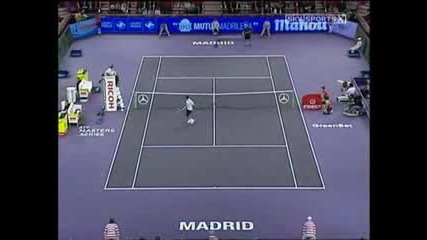 Тhe Best Of Roger Federer