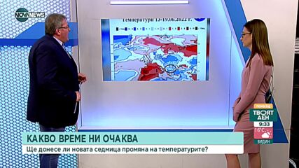 Прогноза за времето през новата седмица