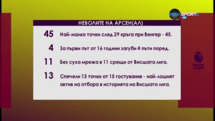 Неволите на Арсен(ал)