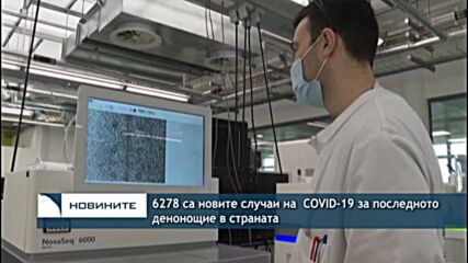 6278 са новите случаи на COVID-19 за последното денонощие в страната