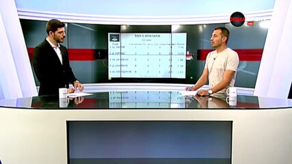 Вратарите на 11-ия кръг в efbet Лига