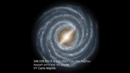 Най-голямата звезда известно спрямо Млечния път