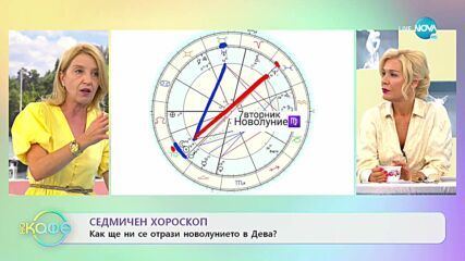 Седмичен хороскоп - На кафе (06.09.2021)