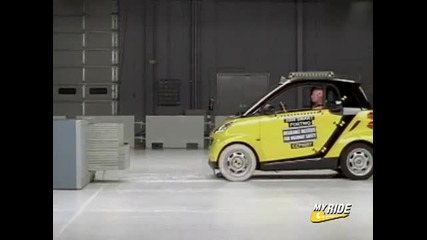Crash Test_ 2008 Smart Car Fortwo
