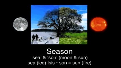2012 Illuminati Apocalypse Hoax Part 4