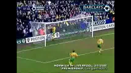 Liverpool Vs Norwich