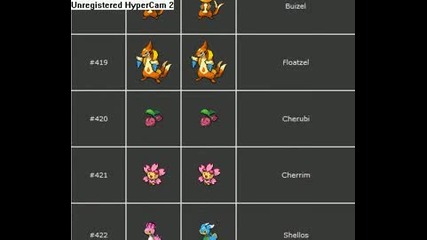 All New Sinnoh Region Pokemon