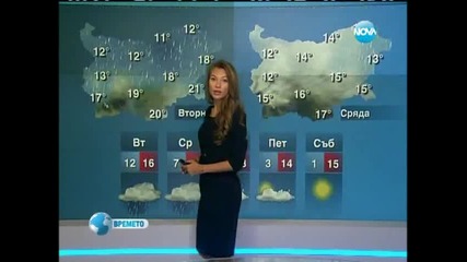 Nova Weather forecast Bulgaria - 30.09.2013 (19_55h)