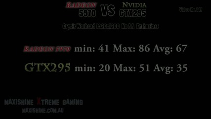 Crysis Warhead - Ati Radeon 5970 vs Nvidia Gtx 295 - Benchmark - Maxishine Video 