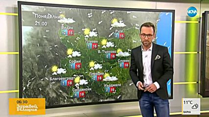 Прогноза за времето (12.11.2018 - сутрешна)