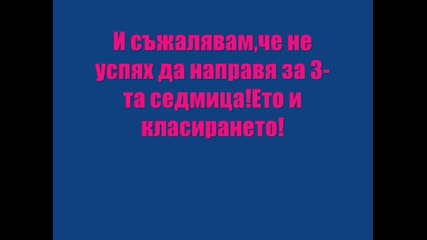 Rezultati ot anketa 2 