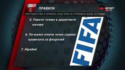 Да си припомним: Критериите при равни точки на Мондиала