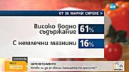 Как наказват производителите на фалшиво сирене?