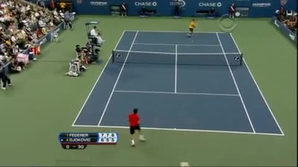 Top 20 Tennis Master Points 