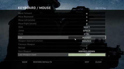 Cs:go Achievements