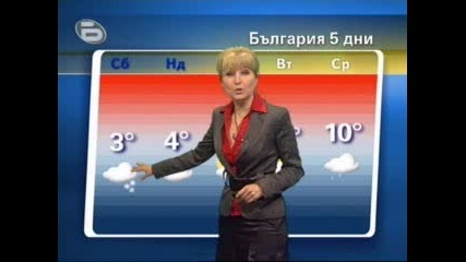 Времето - Обедна Емисия 30.01.09