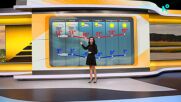 Прогноза за времето (04.03.2026 - сутрешна)