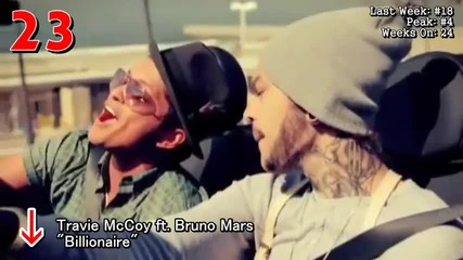 Хитовете на 2010 - та Billboard Hot 100 - Top 50 Singles 9/25/2010 