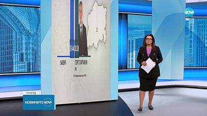 Новините на NOVA (31.10.2023 - следобедна емисия)