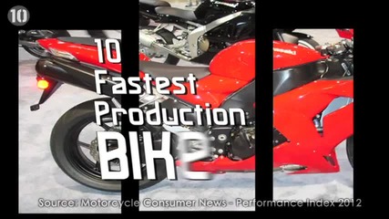10-те Най-бързите мотори; Производство