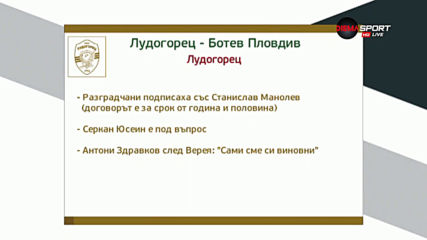 Преди Лудогорец - Ботев