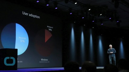 Apple Delivers Quick HealthKit and HomeKit Updates at WWDC