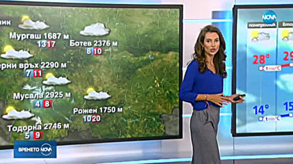 Прогноза за времето (08.09.2019 - централна емисия)
