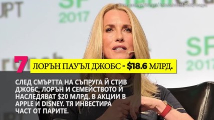 7-те най-богати жени в света за 2019