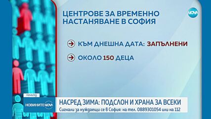Къде бездомните хора могат да получат подслон и храна