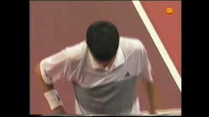 Tin Henman vs Roger Federer 2001 Davidoff Swiss Indoors