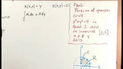09.greens.theorem