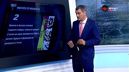 Фактите от Мондиала