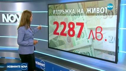 Синдикати: 35% от българите живеят в тежки материални лишения