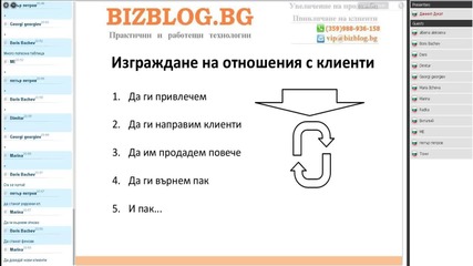 bizblog.bg - Даниил Дукат - Клуб Успешни продажби - увеличаване на продажби - от къде да започнем