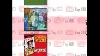 Youtube Top 10 - July 11 2007