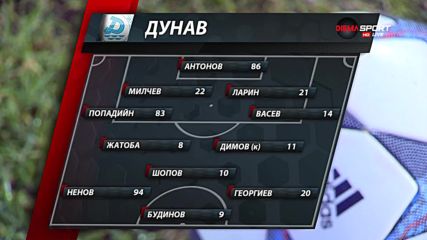 Градският стадион в Русе готов за Дунав - Левски