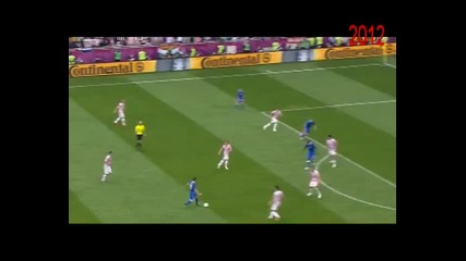 Euro 2012 - Топ 10 спасявания